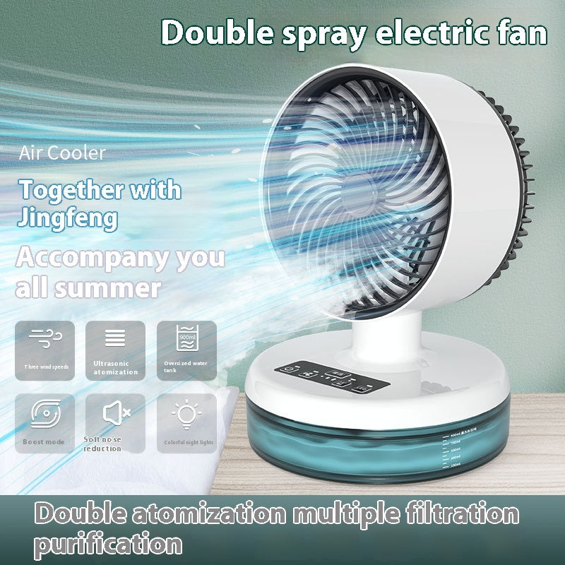 Air Circulation Folding Thermantidote